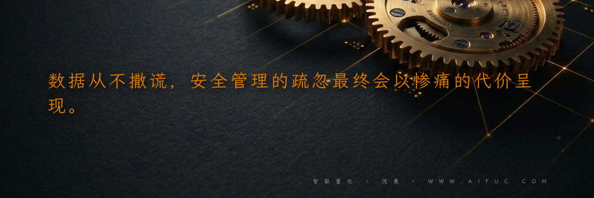 数据从不撒谎,安全管理的疏忽最终会以惨痛的代价呈现。